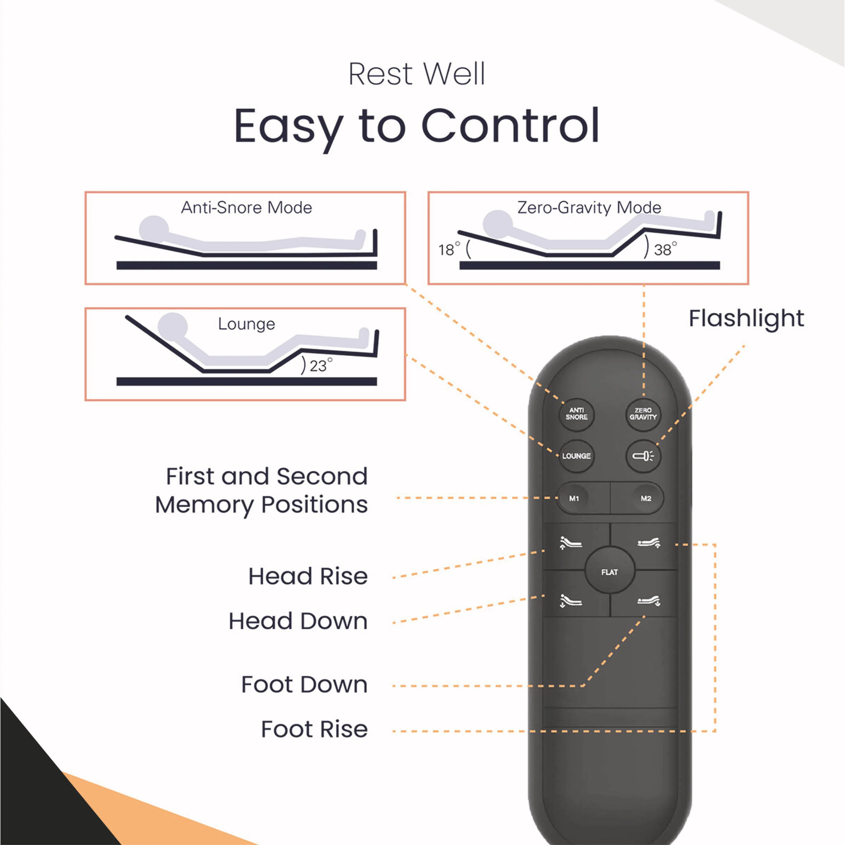 Wallaroo's Cool genius adjustable base - Image 5